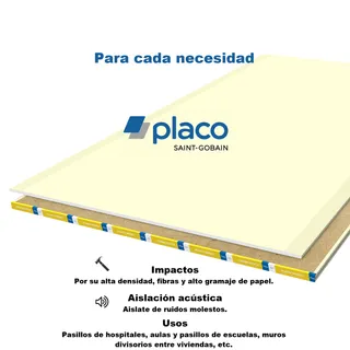 PLACA IMPACT 12,5 mm 1.20 x 2.40 mts