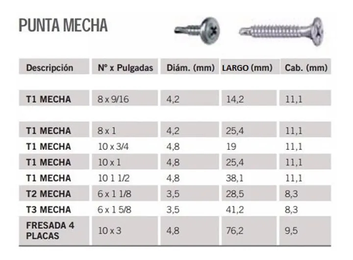 Imagen del producto